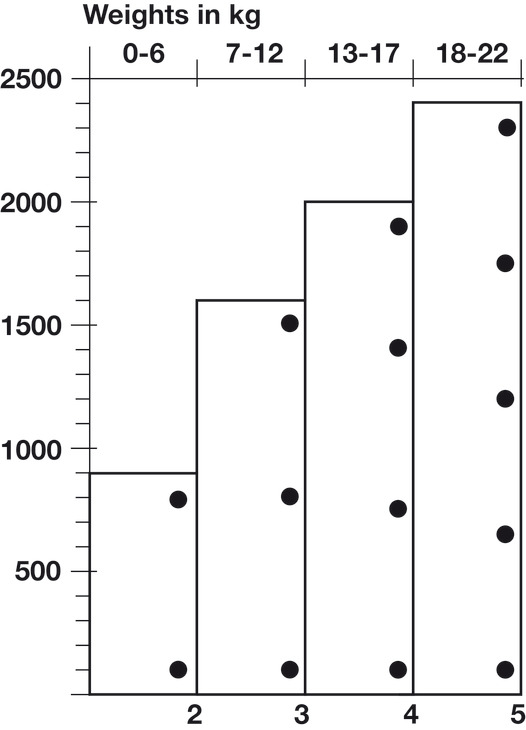 dimd-04516335